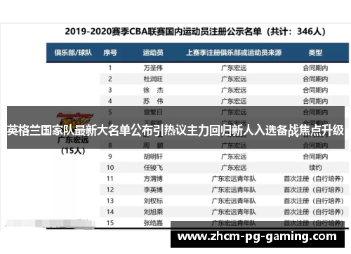 英格兰国家队最新大名单公布引热议主力回归新人入选备战焦点升级