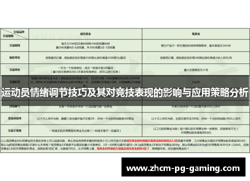 运动员情绪调节技巧及其对竞技表现的影响与应用策略分析