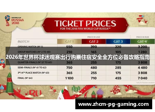 2026年世界杯球迷观赛出行购票住宿安全全方位必备攻略指南