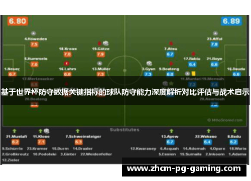 基于世界杯防守数据关键指标的球队防守能力深度解析对比评估与战术启示