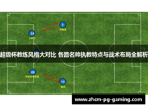 超级杯教练风格大对比 各路名帅执教特点与战术布局全解析