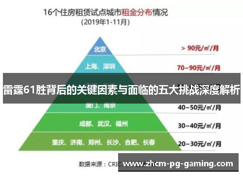 雷霆61胜背后的关键因素与面临的五大挑战深度解析